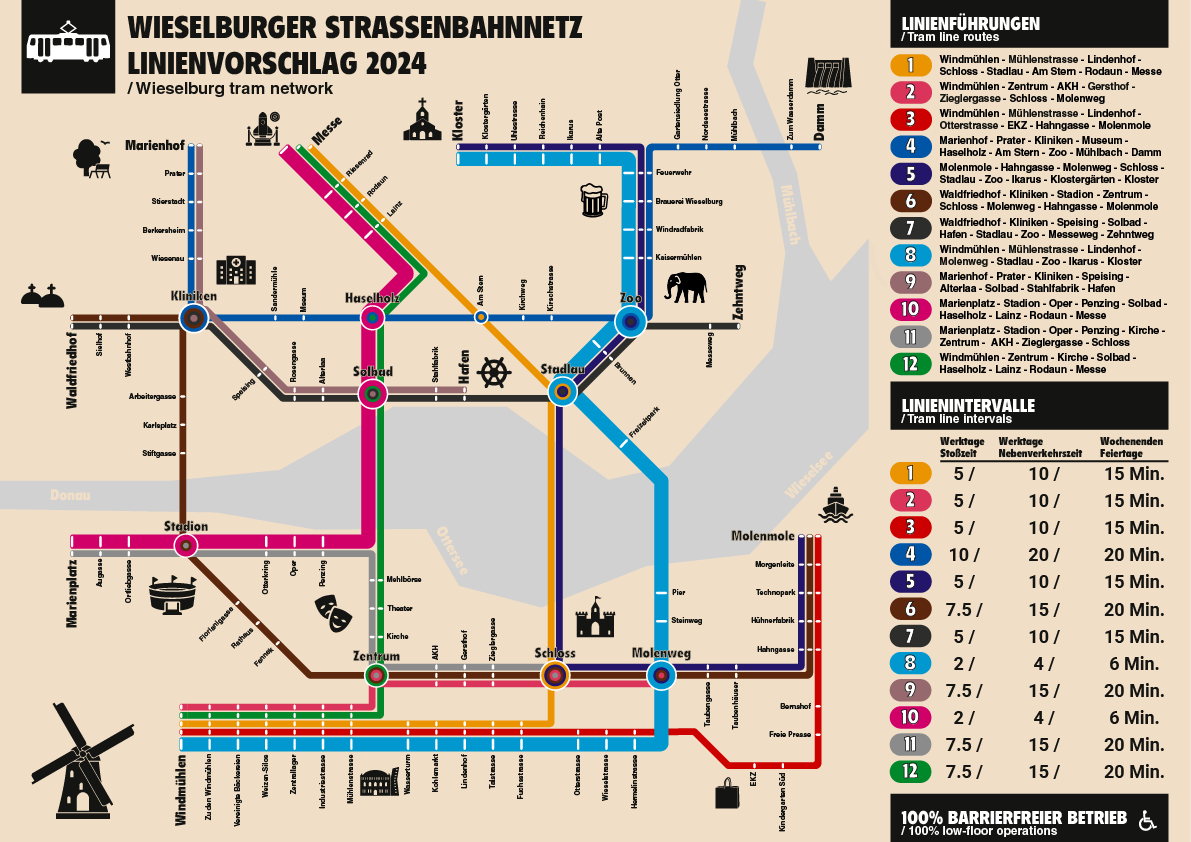 10 Transit map, Simple style.png
